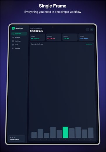 Single Screen iPad screenshot template with one full-bleed iPad mockup.