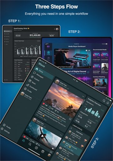 Three Steps Flow iPad screenshot template with a numbered onboarding walkthrough across three iPad screens.