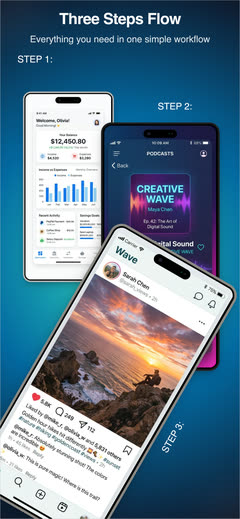 Three Steps Flow App Store screenshot template with a numbered onboarding walkthrough across three screens.